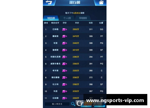 球员胜率排名：探寻胜利之路