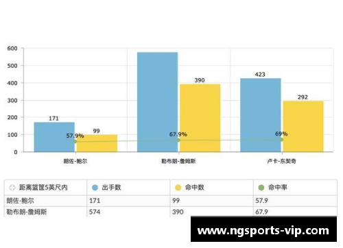 探讨球员评级:深度解析技能、潜力与表现 探讨球员评级:深度解析技能、潜力与表现